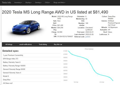 tesla inventory for a cpo